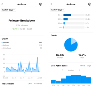Top 10 NFT Influencers on Instagram to Follow in 2025 (With Impact)