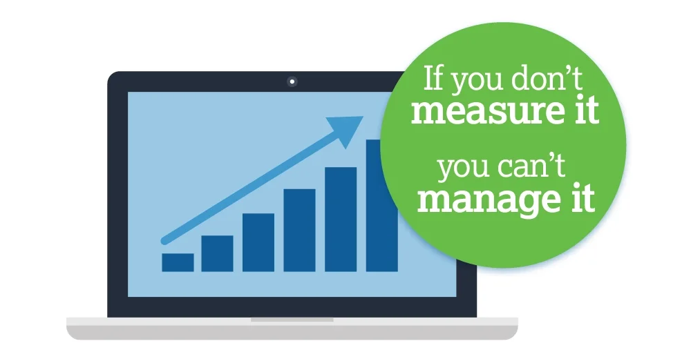 measure manage 24